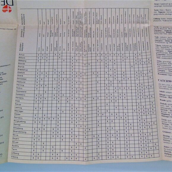 Denmark Tourist Map Vintage 1977 Central Jutland Denmark Land Of Welcoming Heart - Picture 6 of 8